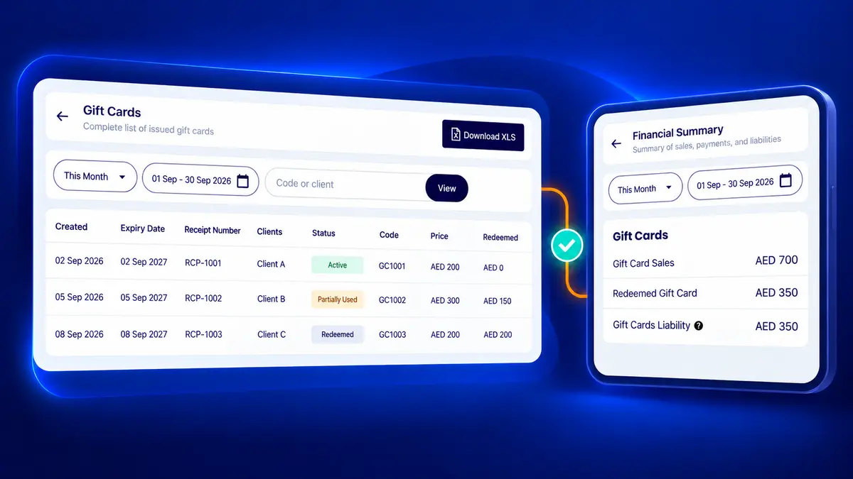 Gestión de tarjetas regalo y resumen financiero de Zolmi con ventas, canjes e importes pendientes de canjear