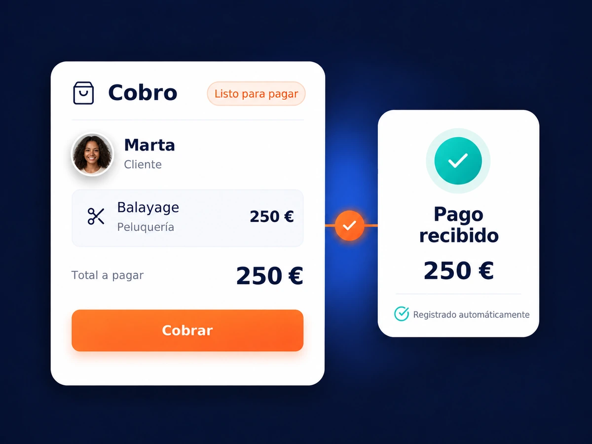 Cobro de un balayage de 250 € y confirmación del pago registrado.