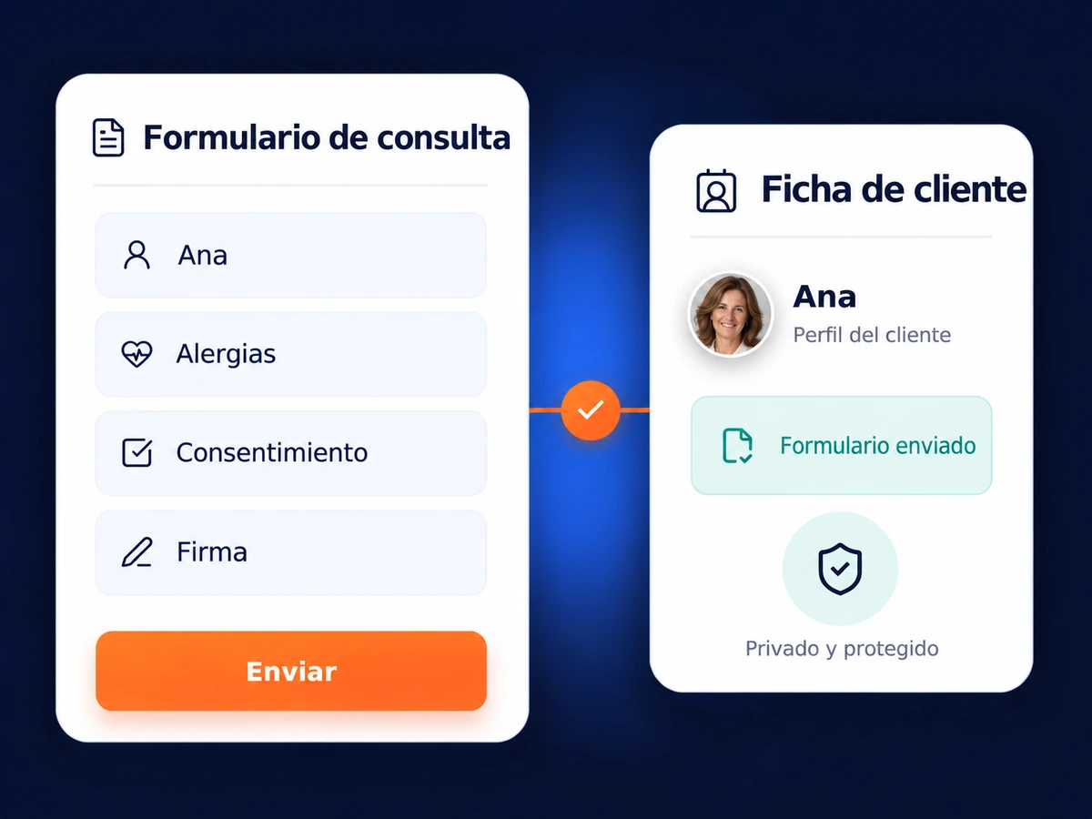 Formulario con alergias, consentimiento y firma vinculado a la ficha del cliente.