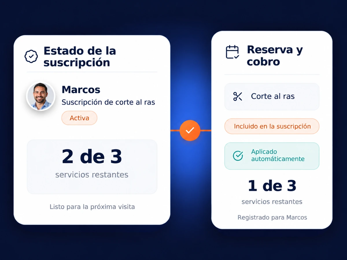 Suscripción de corte al ras con servicios restantes y aplicación al cobrar.